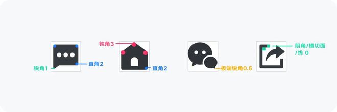 BOB半岛惊！图标设计竟藏这些门道UI 设计师必读的宝藏指南(图32)